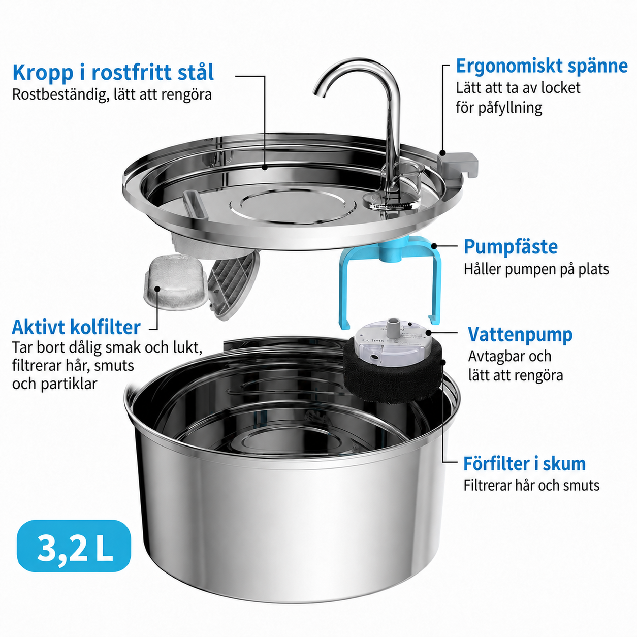 Vattenfontän husdjur - Håller vattnet fräscht länge - Rostfritt stål