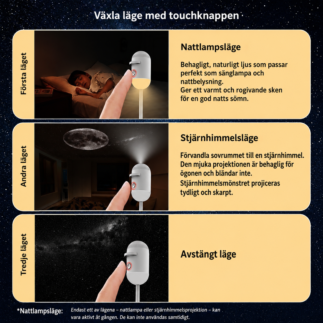 Nattlampa med stjärnhimmel – USB-laddning - Mjukt och behagligt ljus för hela familjen